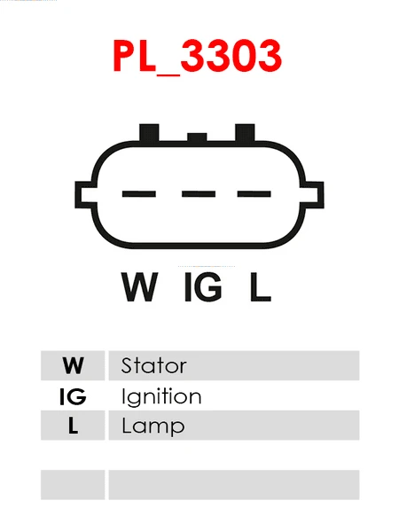 Plusline Alternatör – 12V 55A – DENSO TİP Caterpillar 426C, 416B, 436C, 438C, D5G Serisi Uyumlu