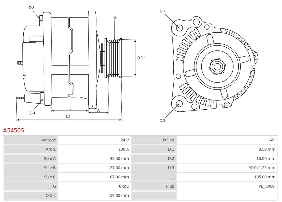 Plusline Alternatör – 24V 130A – Ford Cargo Serisi Uyumlu