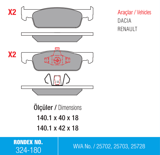 dacia, fren balata, renault, rondex