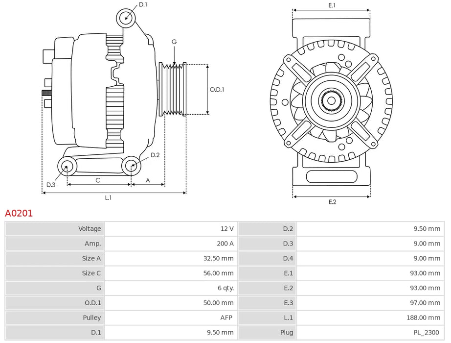 Plusline Alternatör – 12V 200A – Mercedes-Benz E, S, C Serisi Uyumlu