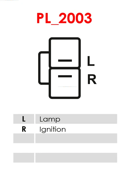 Plusline Alternatör – 24V 80A – Mitsubishi A4TU6888 Muadili