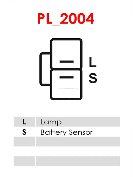 A5020