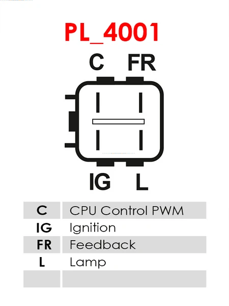 A5061