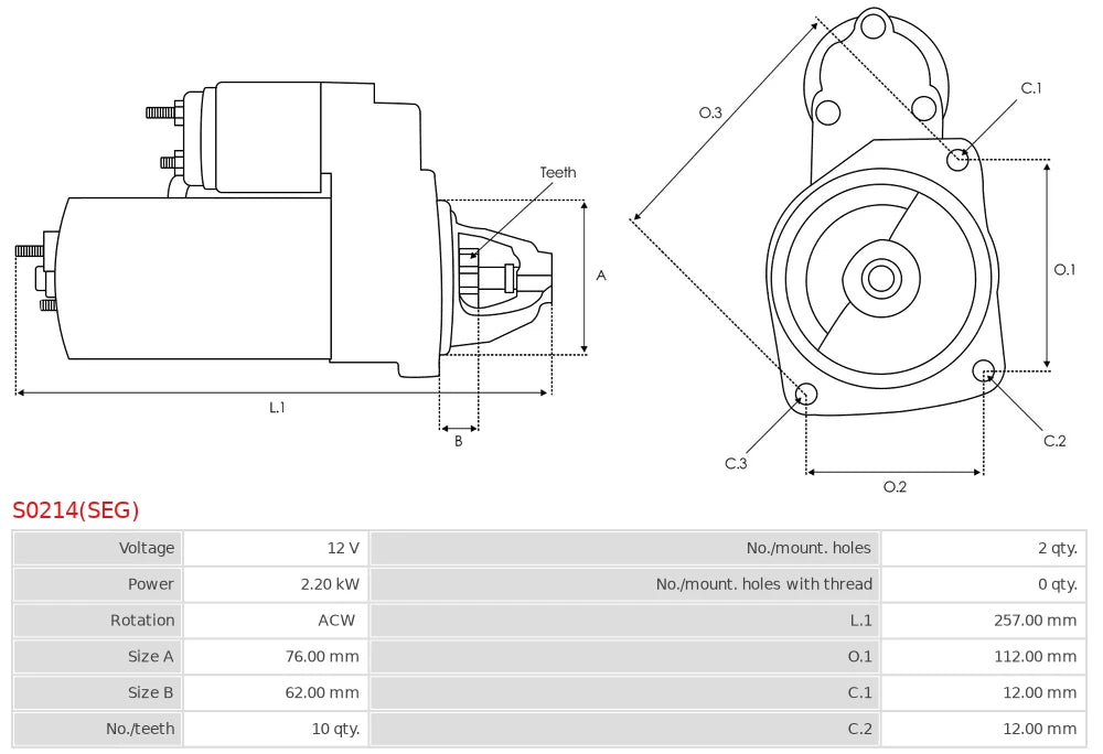 S0214(SEG)