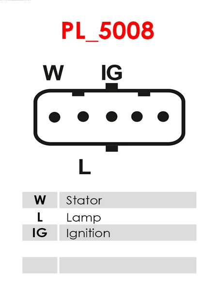 A5448S