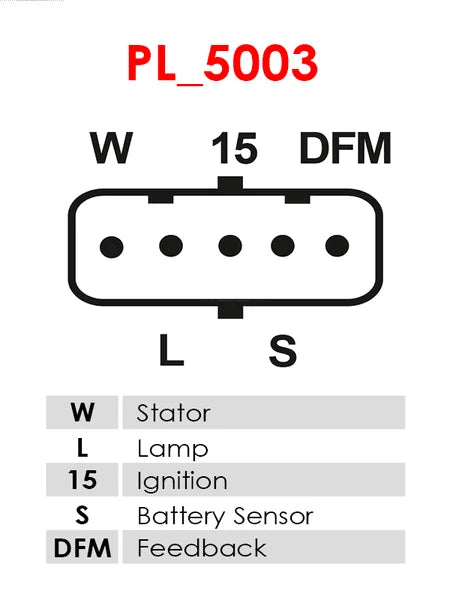 Plusline Alternatör – 24V 120A – MAN, Neoplan, Temsa Uyumlu