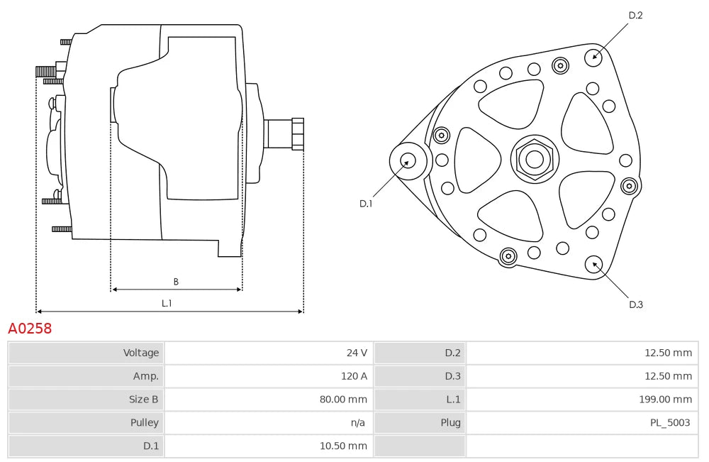 Plusline Alternatör – 24V 120A – MAN, Neoplan, Temsa Uyumlu