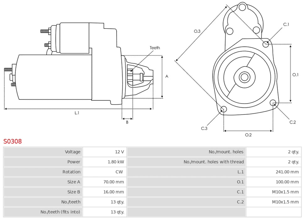 Marş Motoru – 12V 1.8kW – 13 Diş – Mercedes-Benz C, E, S, GLK, ML, SLK Serileri Uyumlu