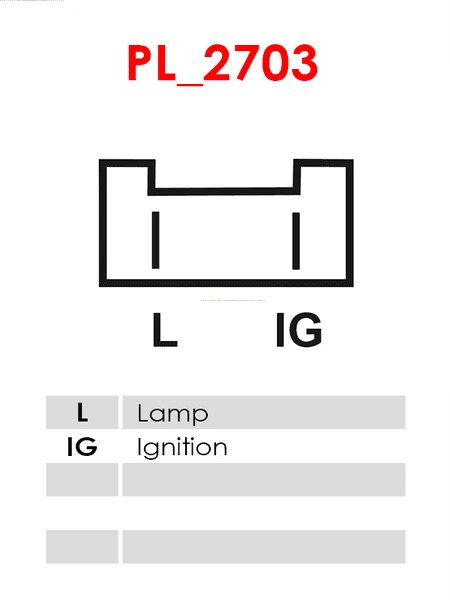 Plusline Alternatör – 12V 60A – Renault Clio, 5, 9, 11, 19, 21, Fuego, Rapid Uyumlu