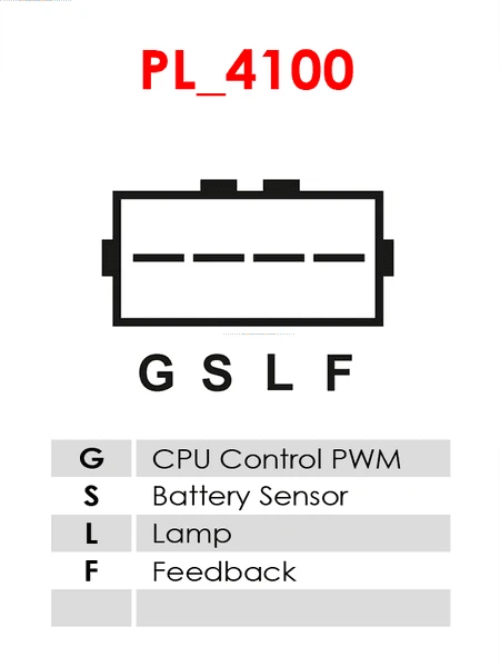 Plusline Alternatör – 12V 90A – Mitsubishi L200 / Triton 2.5 DI-D Uyumlu