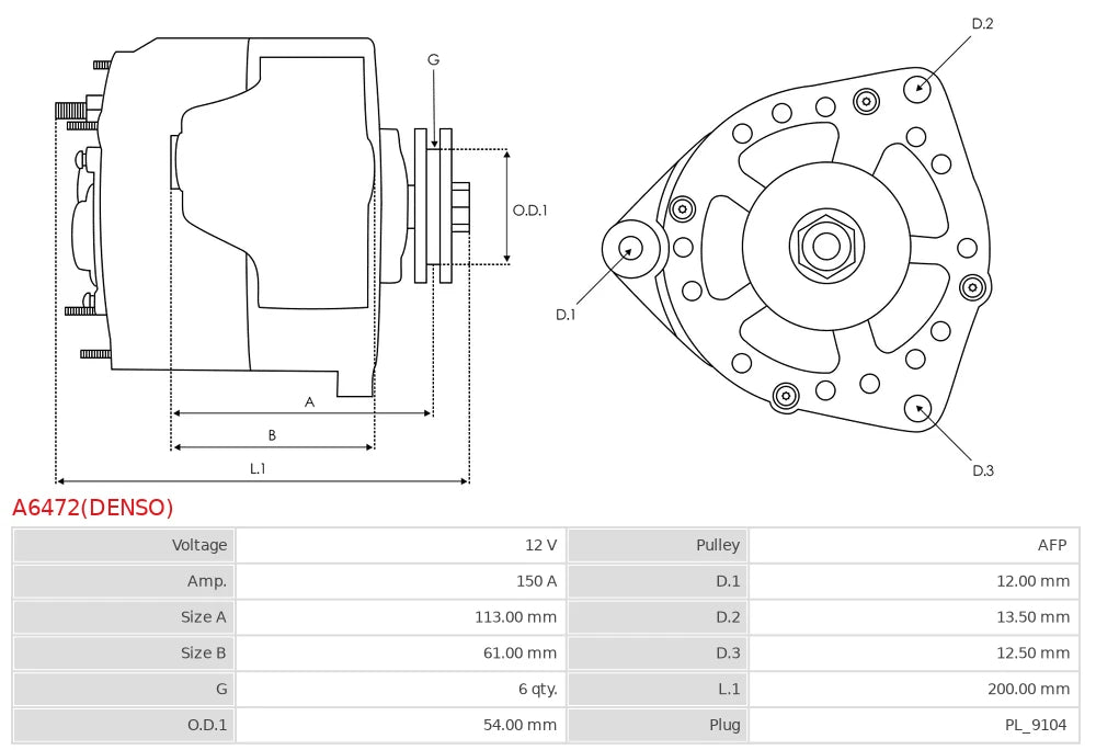 Plusline Alternatör – 12V 150A – DENSO TİP - Alfa Romeo Giulietta, Fiat Doblo, Egea, Ducato Uyumlu
