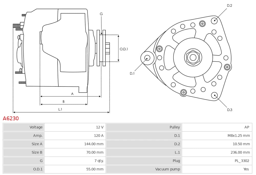 Plusline Alternatör – 12V 120A – Land Rover Defender 2.5 Td5 Uyumlu