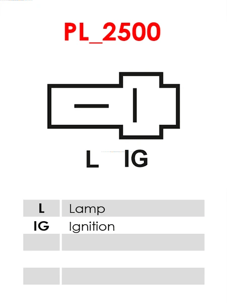 Plusline Alternatör – 12V 40A – Daihatsu, Clark, Yale, Hyster, Kubota, Iseki, Case Uyumlu