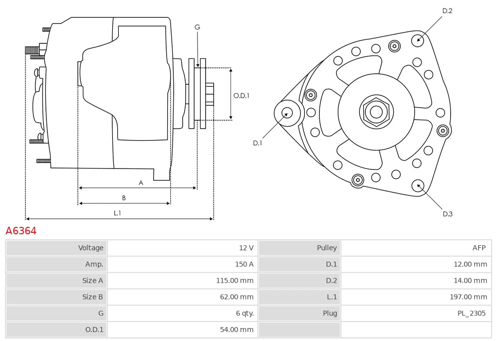Plusline Alternatör – 12V 150A – DENSO TİP - Alfa Romeo, Fiat, Jeep Uyumlu